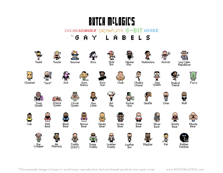8 Bit Guide to Gay Labels FACEBOOK